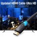 Cáp HDMI 2m Vention AACBH hỗ trợ 2K,4K@30Hz